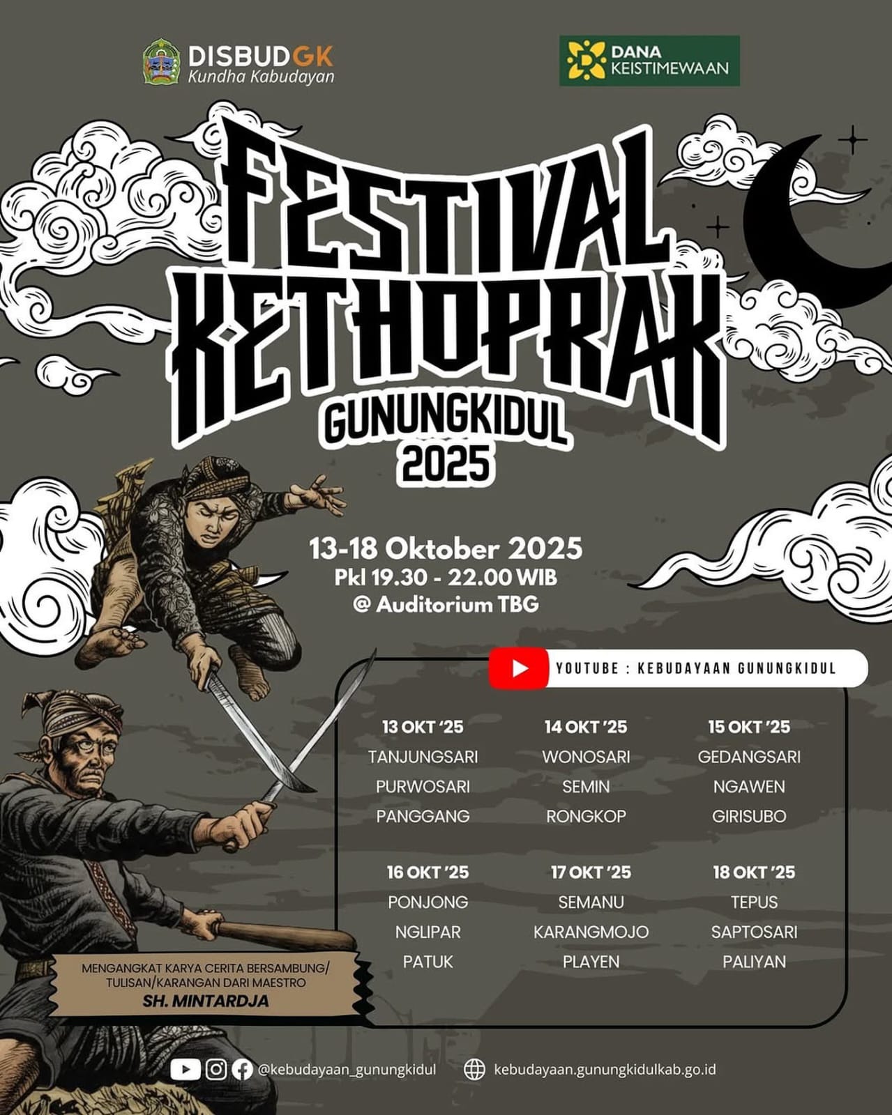Festival Kethoprak Gunungkidul